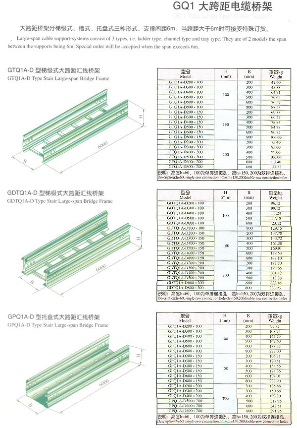 1479715091117650.jpg 大跨距橋架